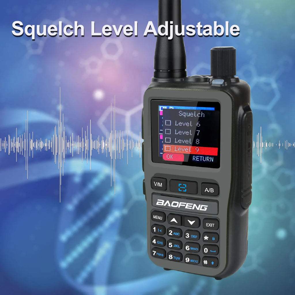 Baofeng UV-5R Mini 2PCS Dual Band Walkie Talkie - Compact 5W Amateur Radio with Air Band Rx & Type-C