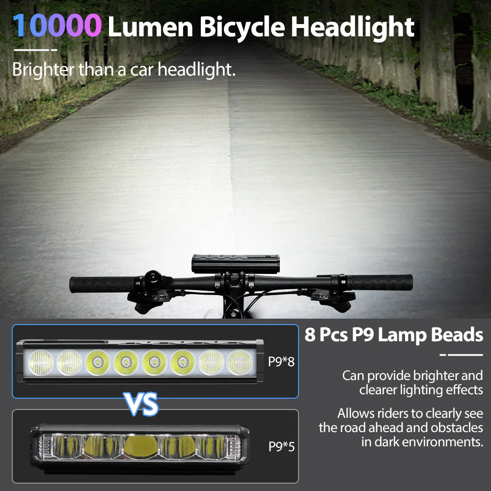 NEWBOLER 10000 Lumen Bike Light - USB Rechargeable MTB Road Lamp