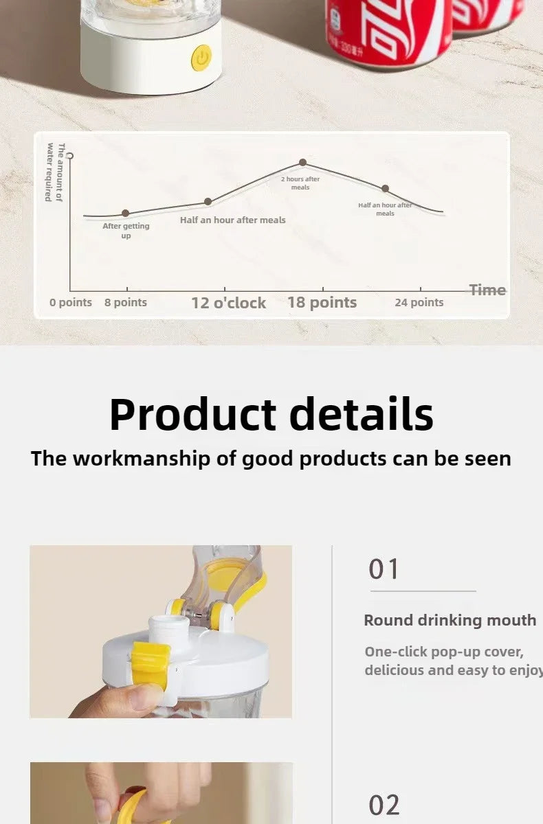 650ml Electric Protein Shaker Bottle - Automatic Mixer for Smooth Drinks