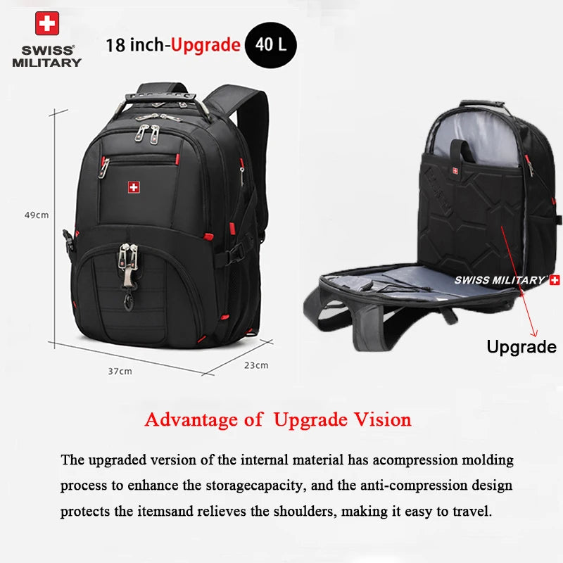 SWISS MILITARY Heavy-Duty Travel Backpack | Durable & Spacious