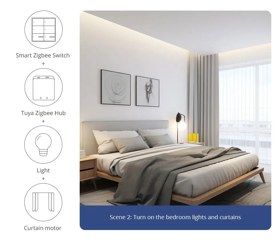 Zemismart Smart Scene Controller - Wall Mount Home Automation