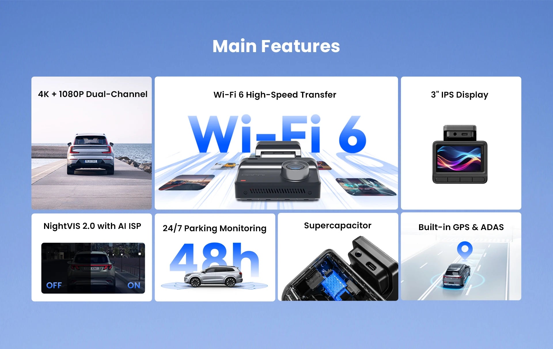 DDPAI Z50 Pro 4K Dash Cam with GPS, ADAS & Night Vision
