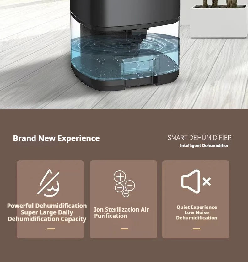 Homefish Portable Mute Dehumidifier | Moisture Absorber & Air Dryer for Home, Office