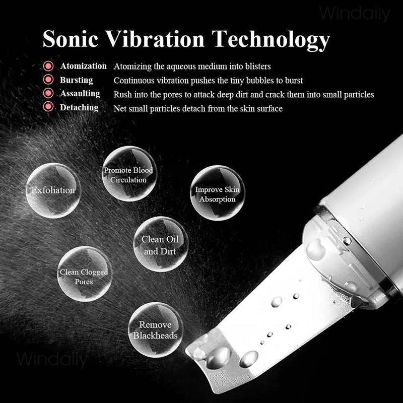 Windaily Advanced Cavitation Face Spatula Scrubber - Deep Cleanse & Rejuvenate