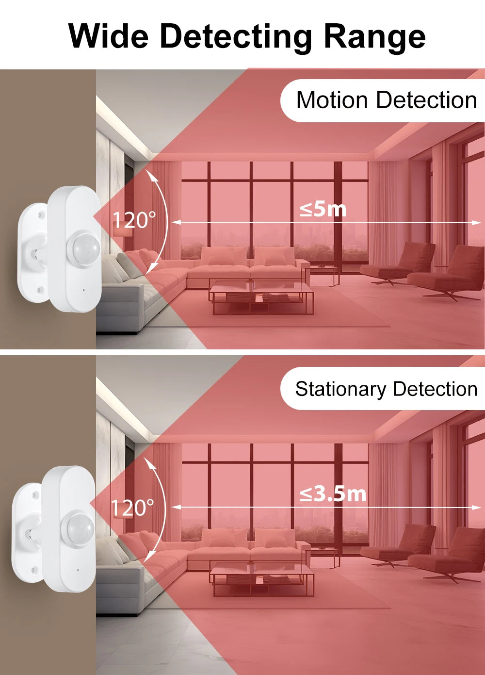 Haozee 24G mm Wave Presence Sensor for Smart Home Security