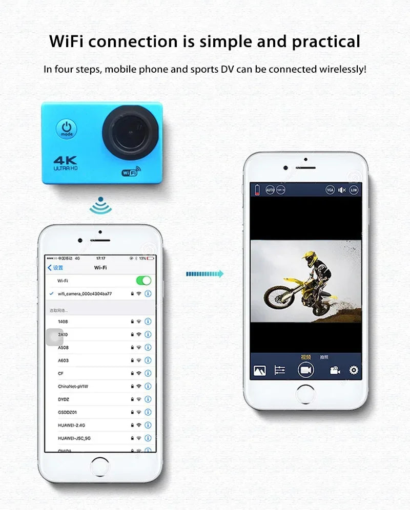 Vabena 4K Ultra HD Action Camera | Vlogging & Sports