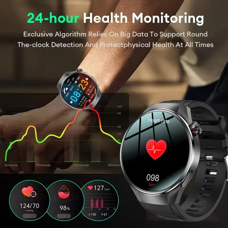 G5 PLUS Smartwatch | 1.75" HD AMOLED, GPS & Fitness Tracker