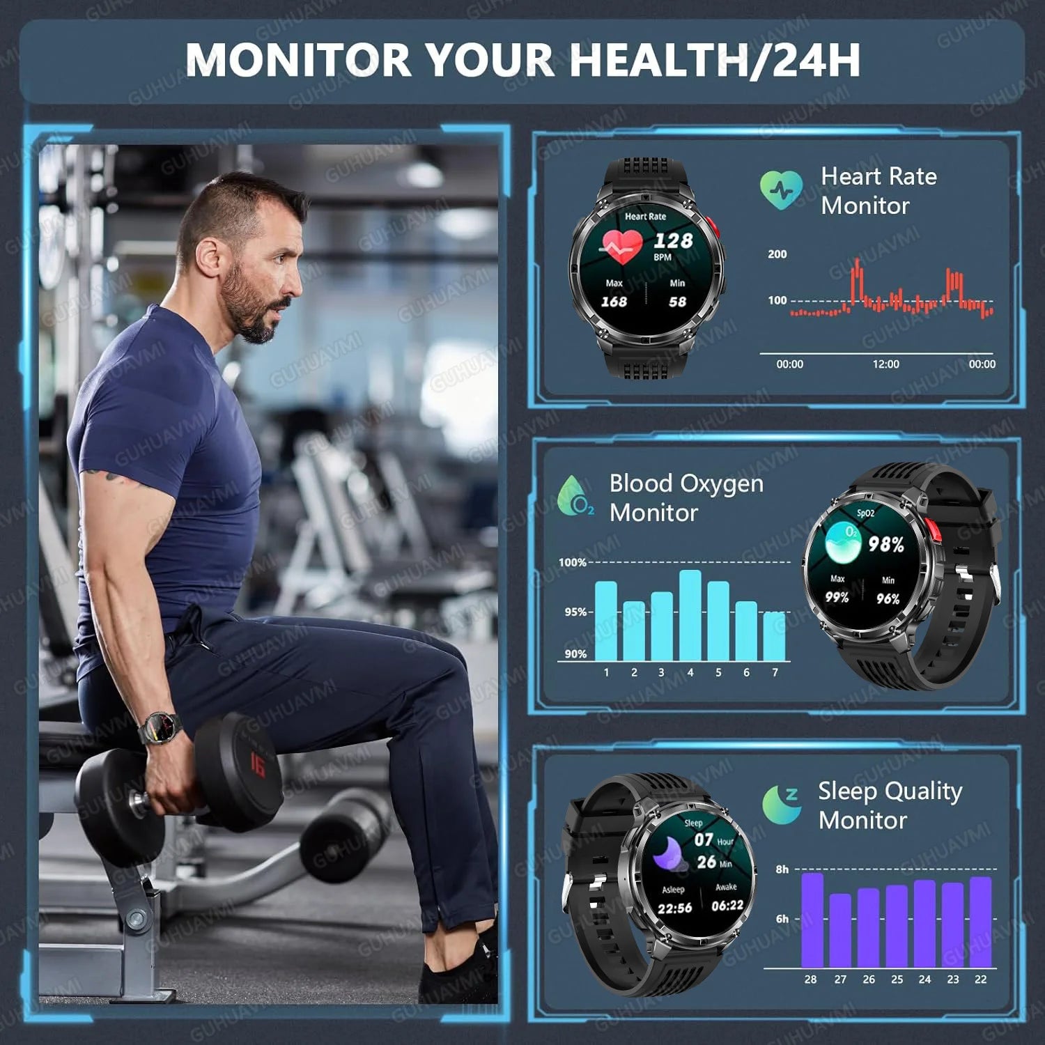 T-Rex3 Pro Smartwatch: GPS, 5ATM Waterproof, Military-Grade Sports & Outdoor Tracker