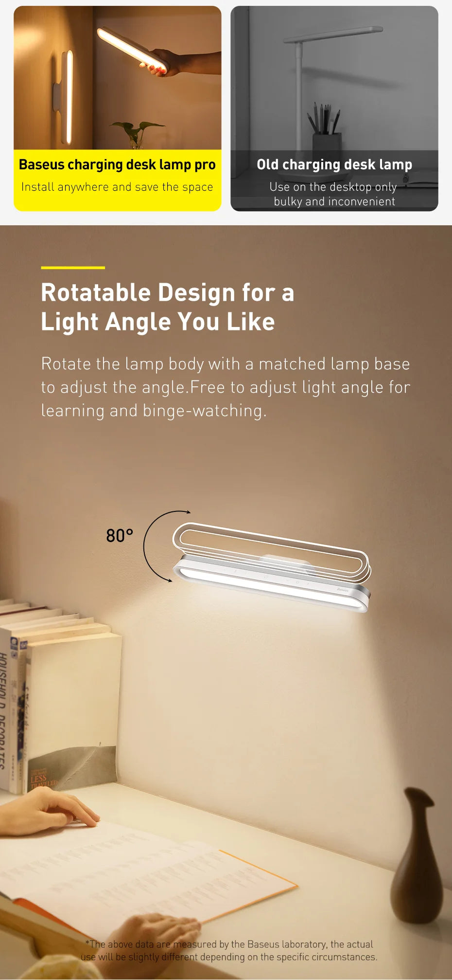 Baseus Magnetic Monitor Light Bar - Eye Protection Desk Lamp for PC