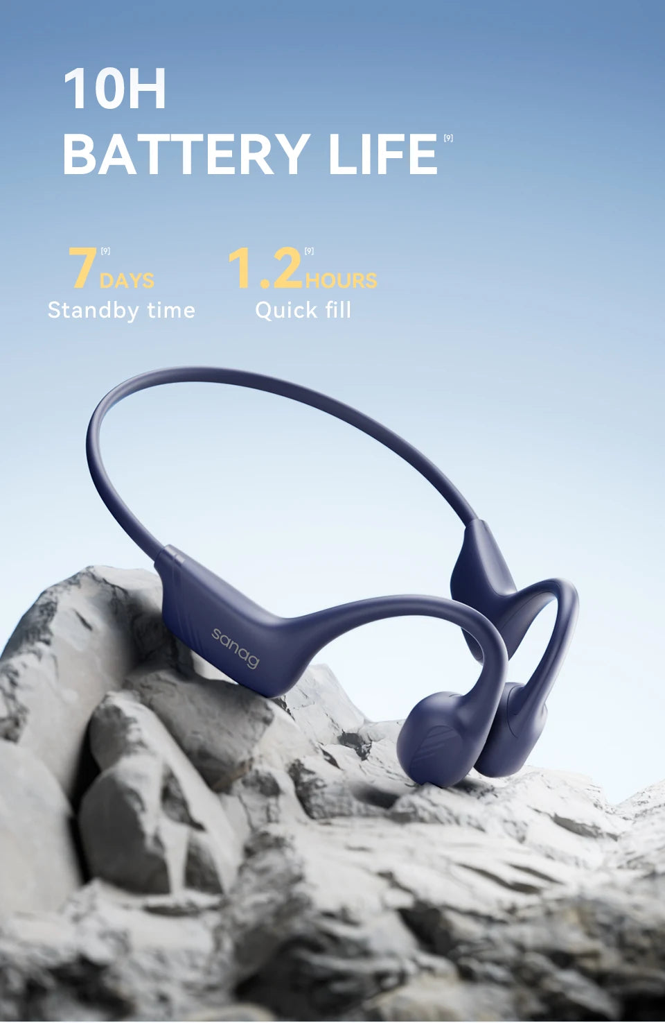 Sanag B21S True Bone Conduction Bluetooth Earphones | HiFi Wireless Headset
