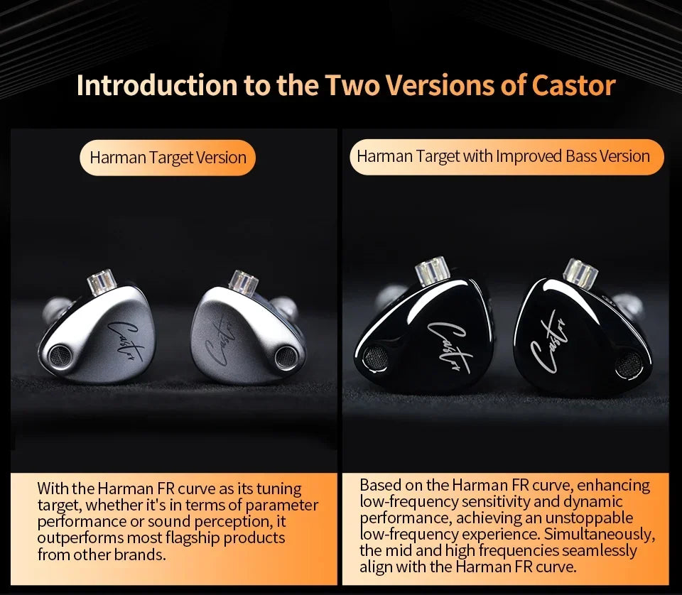 KZ Castor 2DD Dynamic In-Ear Earphones - High-End Tunable HiFi Bass Monitor Headphones