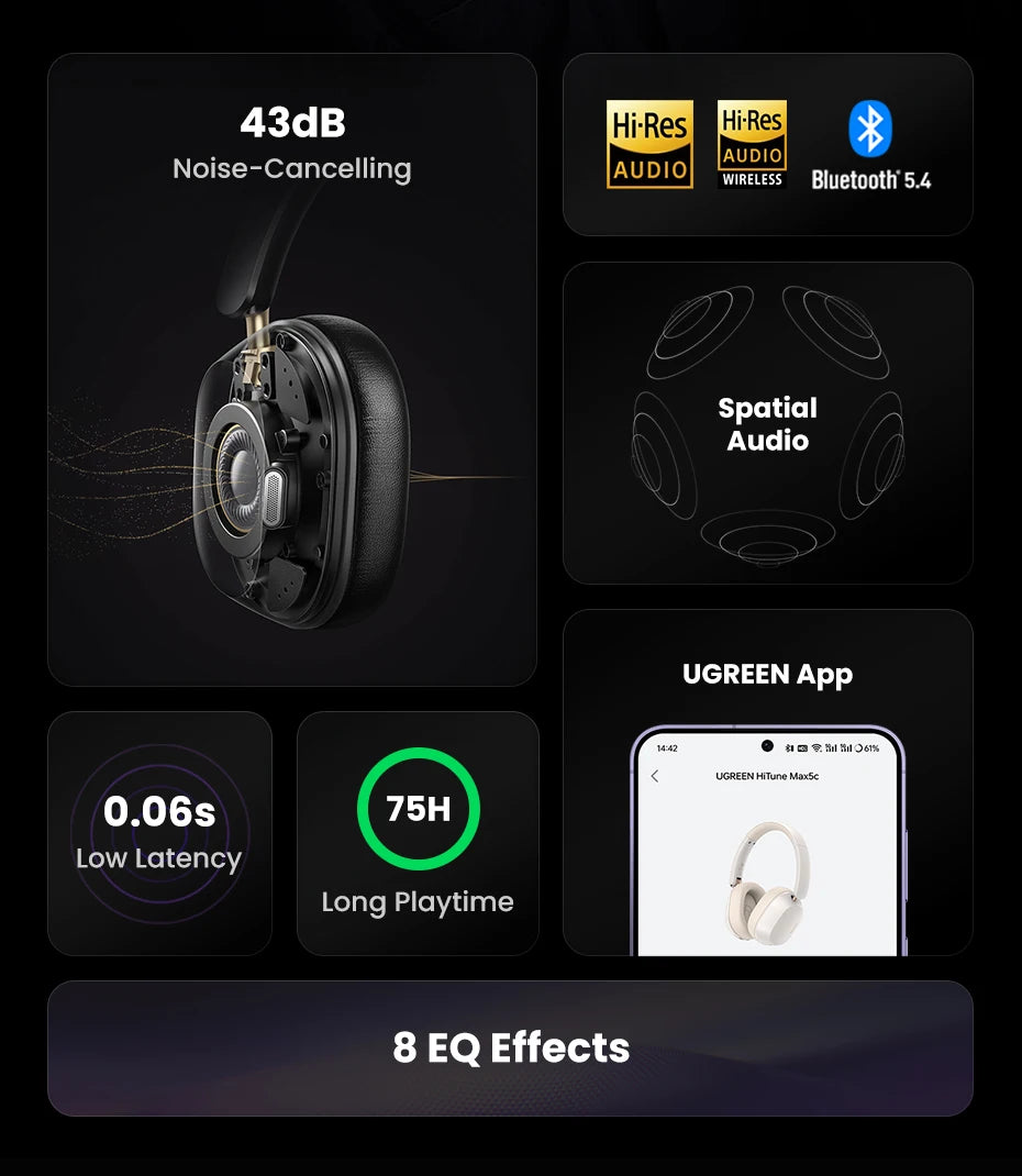 Choice Wireless Bluetooth Headphones with 43dB ANC, Hi-Res LDAC & 75H Spatial Audio