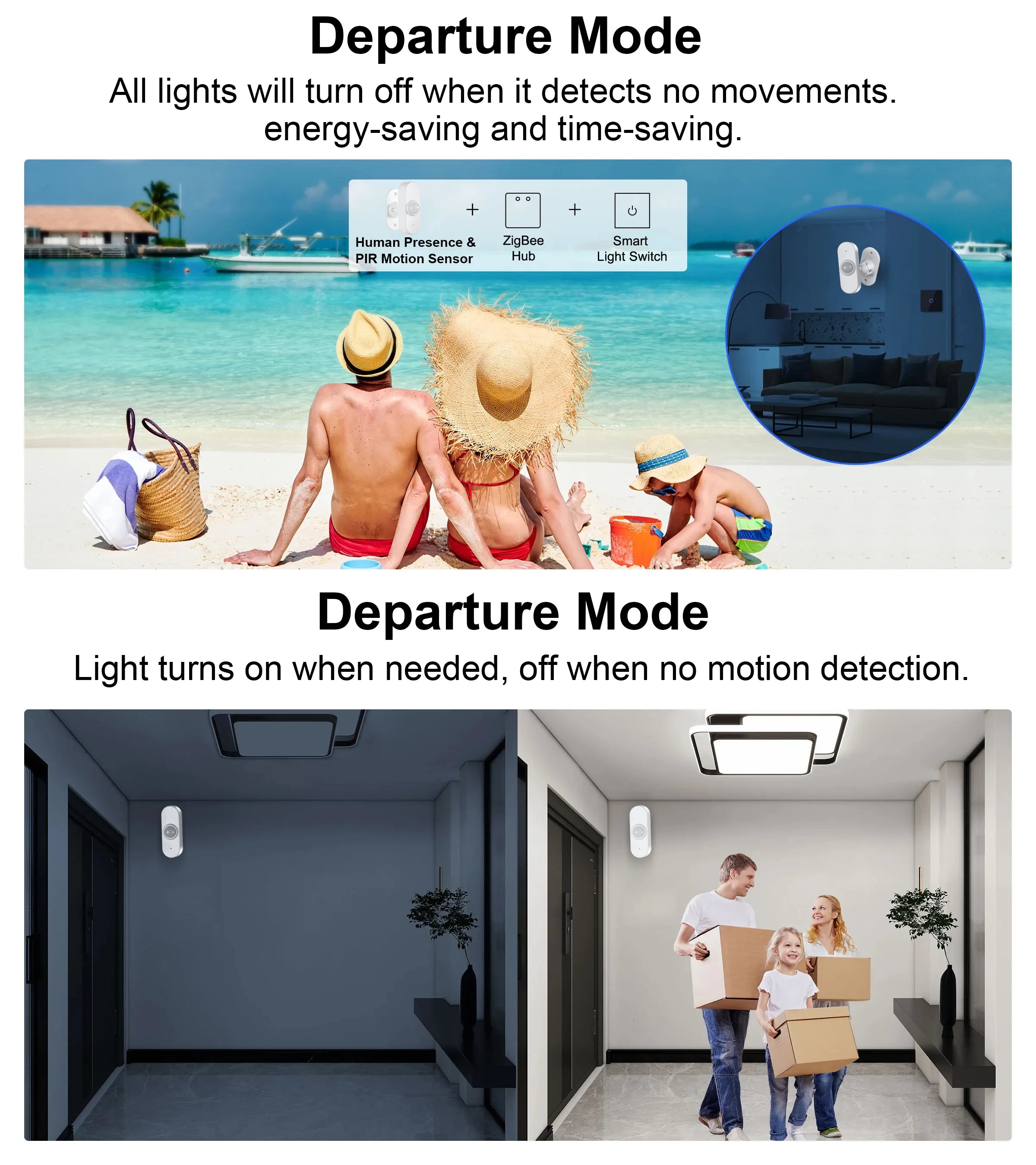 Haozee 24G mm Wave Presence Sensor for Smart Home Security