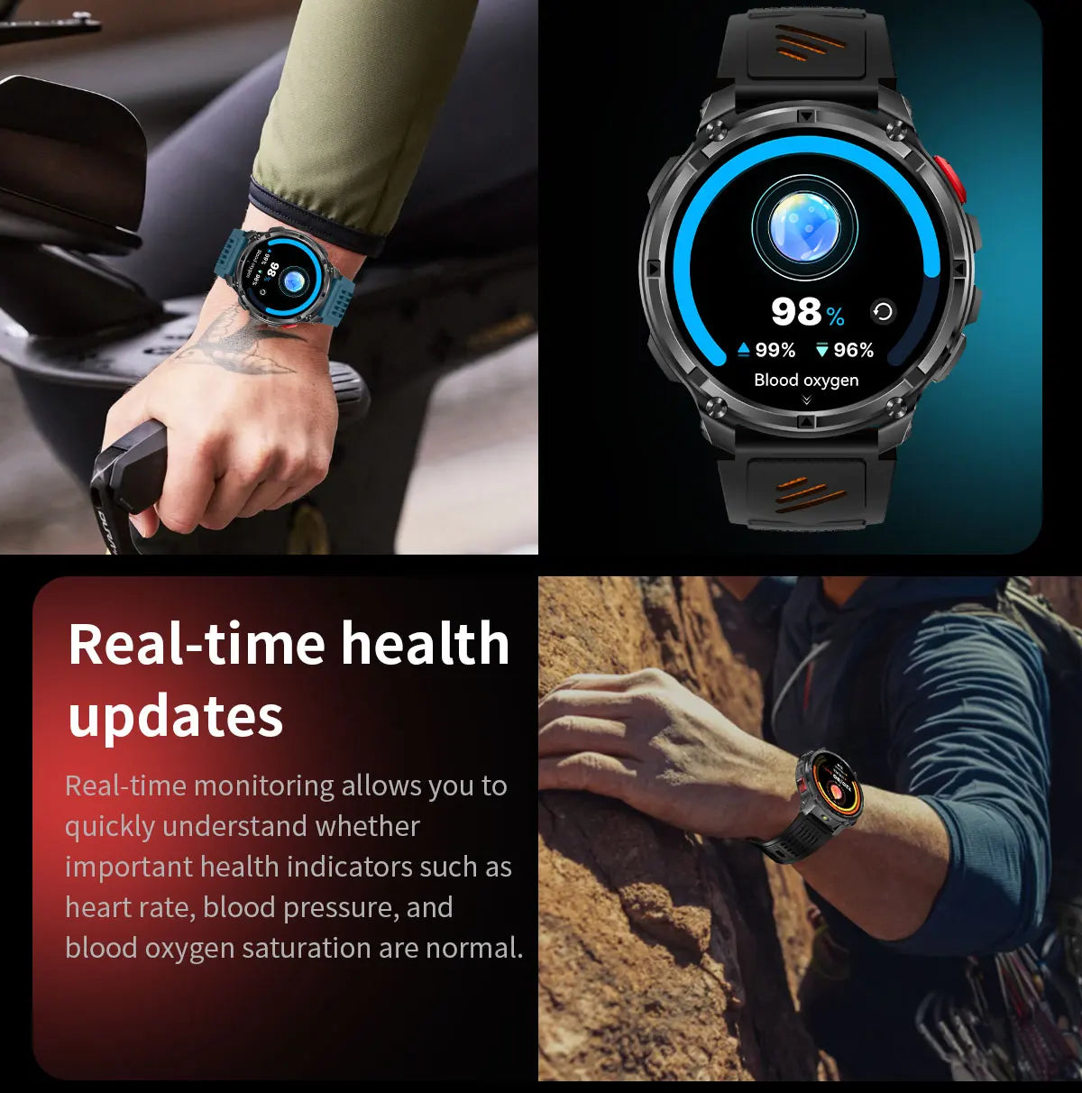 T-Rex3 Pro Smartwatch | 1100mAh Battery, GPS, 5ATM Waterproof, Military-Grade