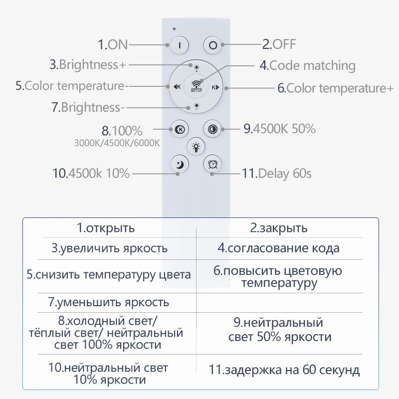 MARPOU Dimmable LED Ceiling Lamp - Modern Bedroom Lighting