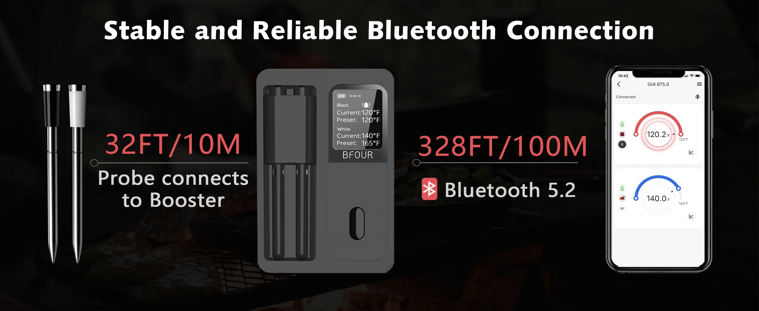 Wireless Bluetooth Meat Thermometer - IP67 Waterproof Probes for Grilling & BBQ