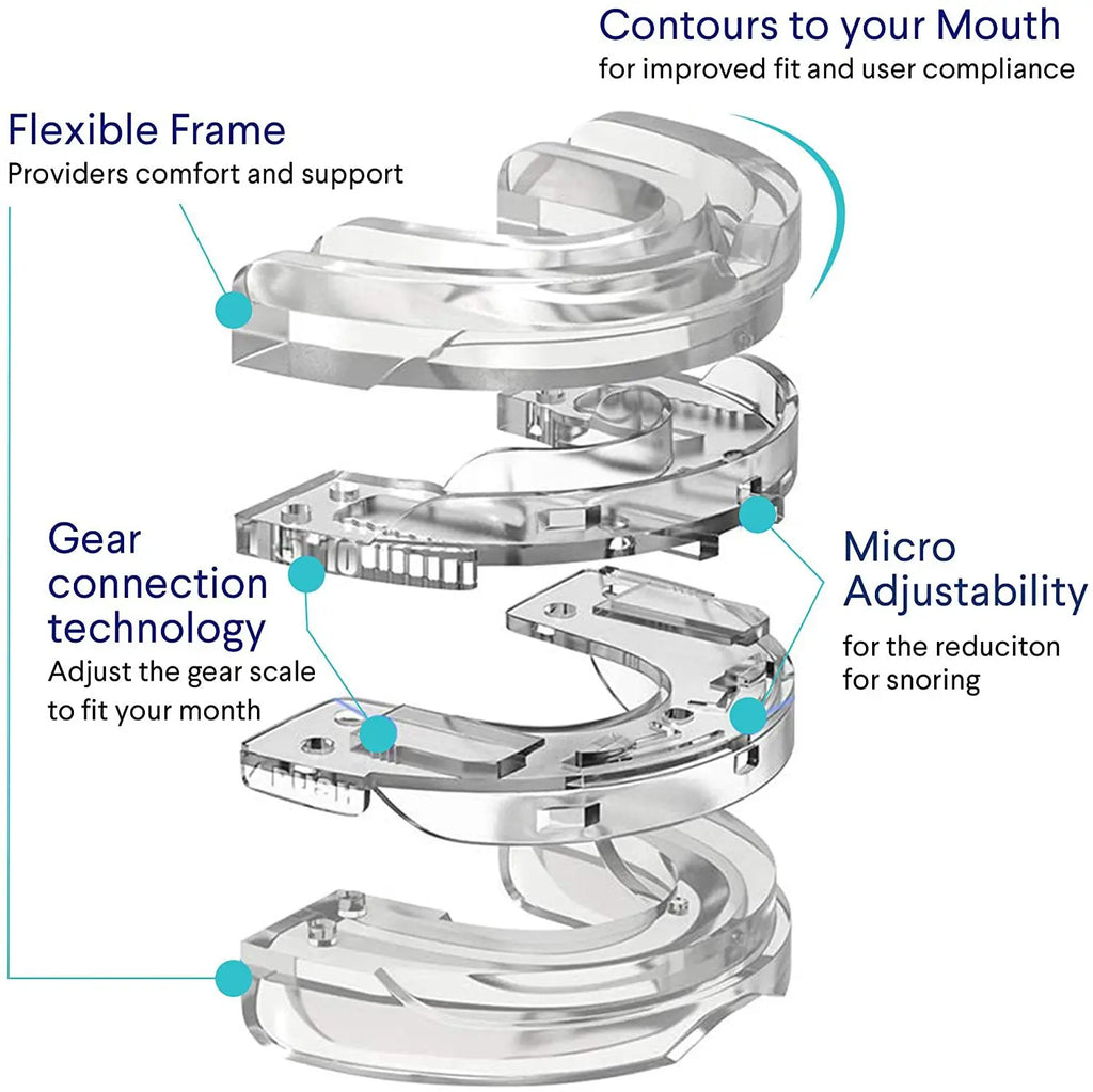 Silicone Anti-Snore Mouthpiece - Bruxism & Apnea Relief