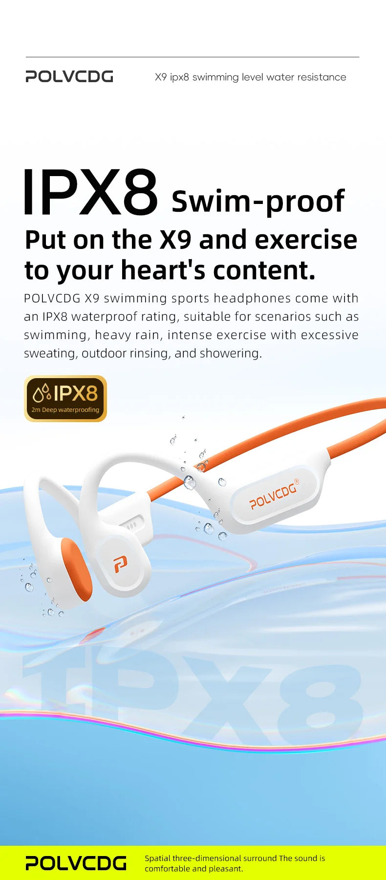 POLVCDG X9 Bone Conduction Headphones - 32GB IPX8 Waterproof