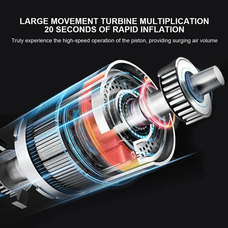 YIJU 150psi Wireless Portable Tire Inflator for Cars & Bikes