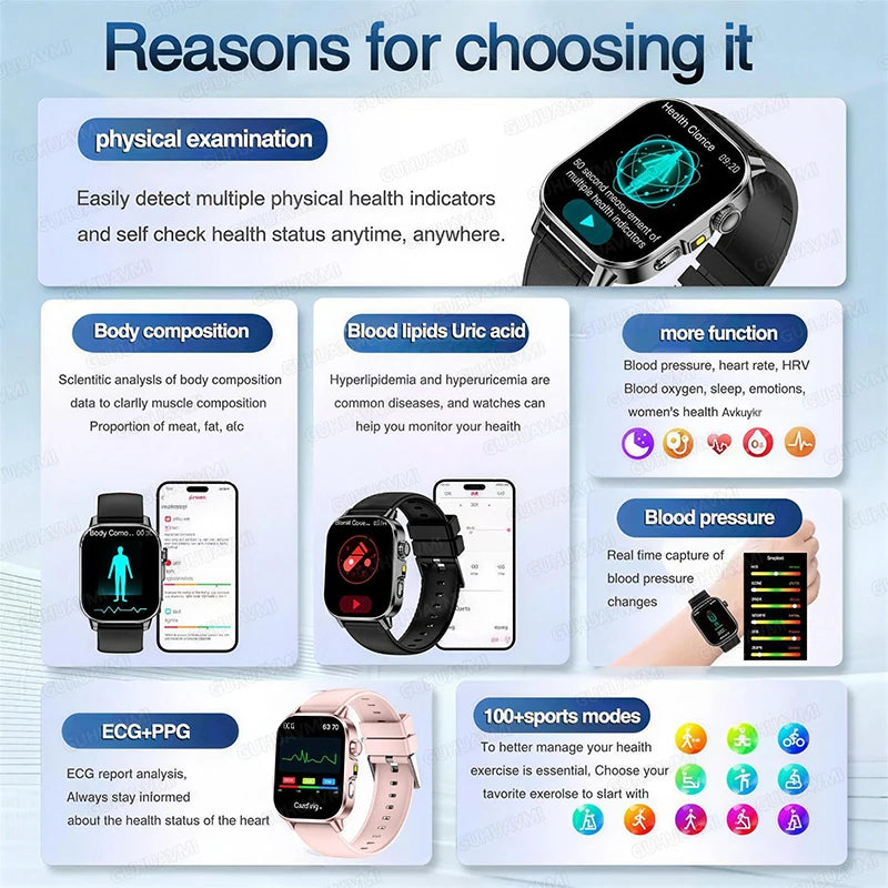 Vabena Men's ECG Smartwatch: Accurate Health Diagnosis with Blood Pressure, Oxygen, Fat, Uric Acid & Temp Monitoring