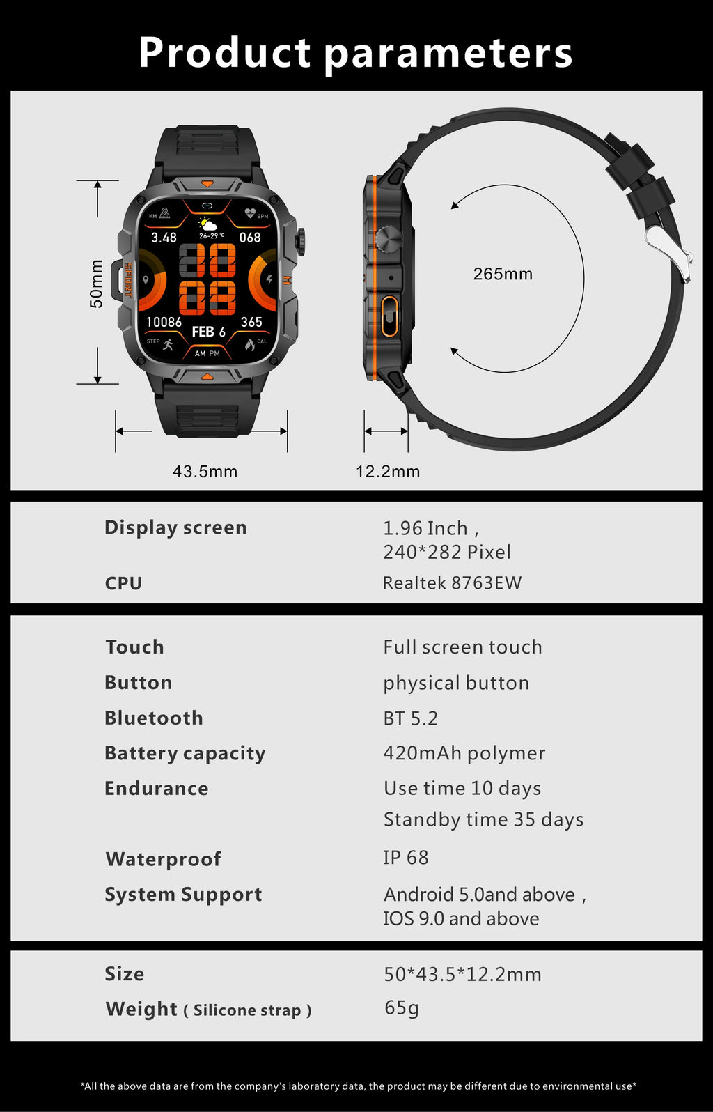 Military-Grade Smartwatch for Men | AMOLED Display | 5ATM Tactical Watch