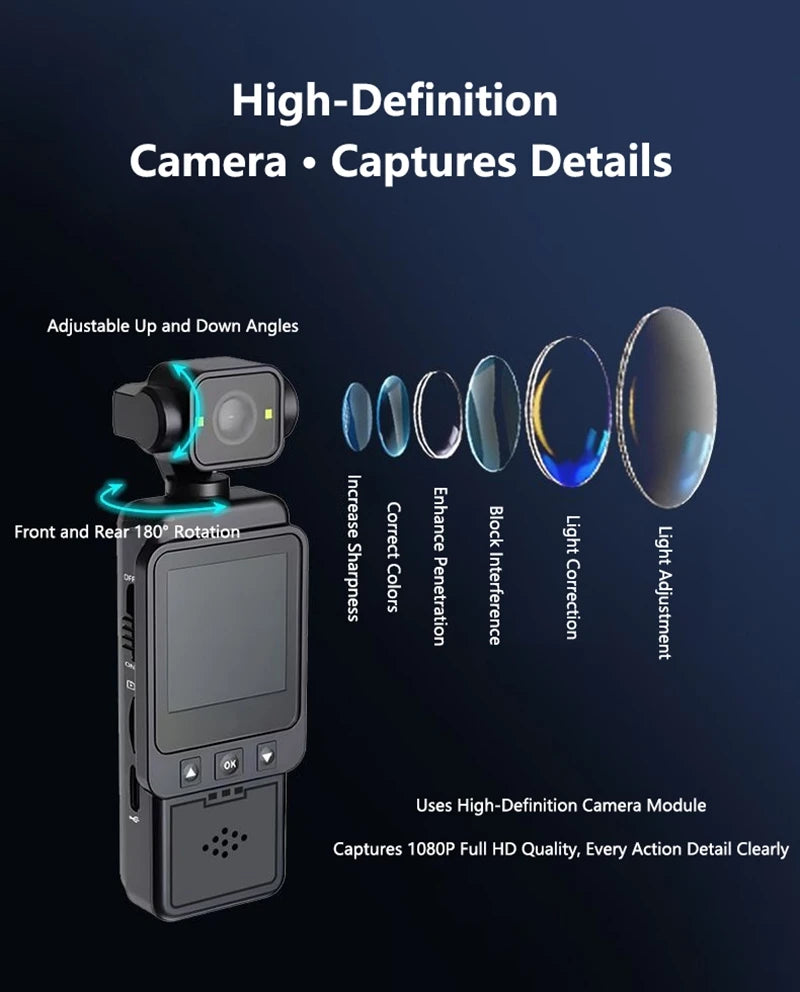 Lenovo 4K Waterproof Action Camera with Dual Screens