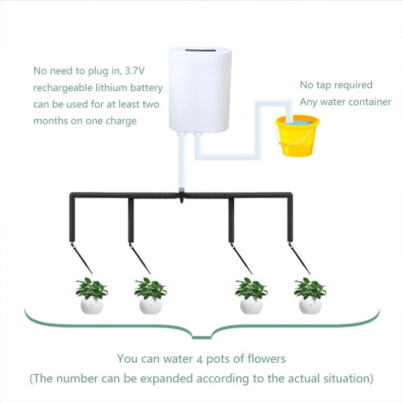 Cheapest Self-Watering Kit - Intelligent Drip Irrigation System