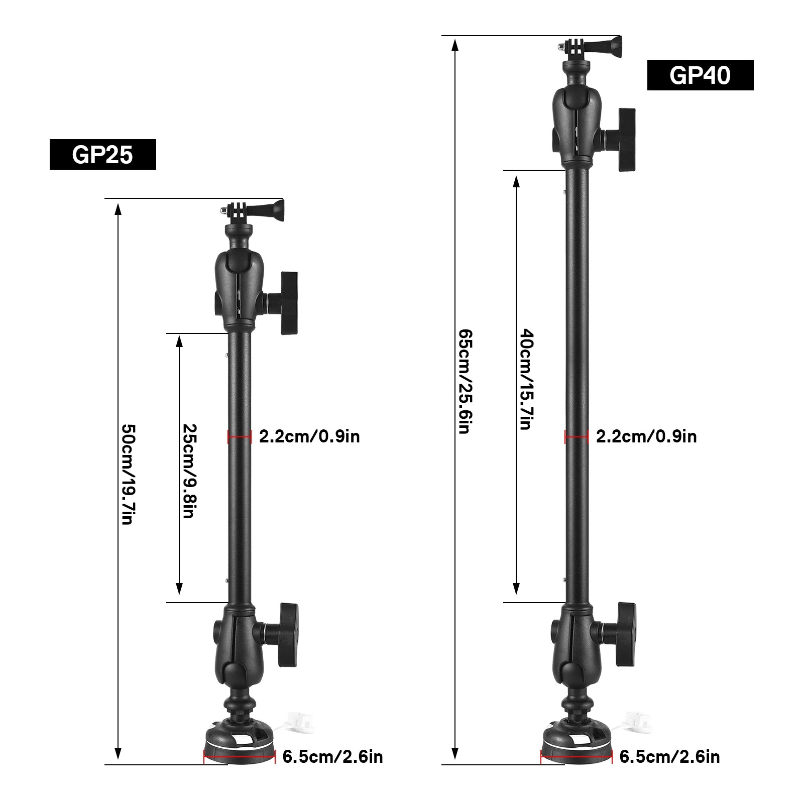 Kayak Camera Mount & Stand for Boats - Adventure Ready