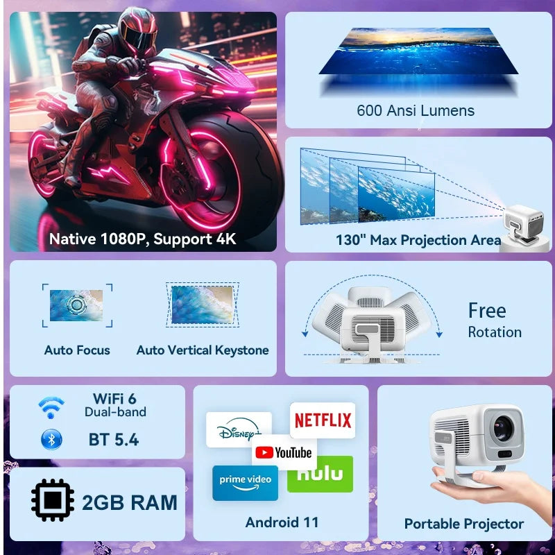 DITONG X3Plus HD Projector | Native 1080P 4K WIFI6 Android