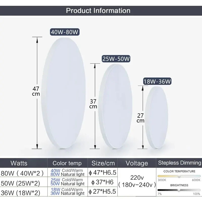 Modern Smart Dimmable LED Ceiling Light with App & Remote Control