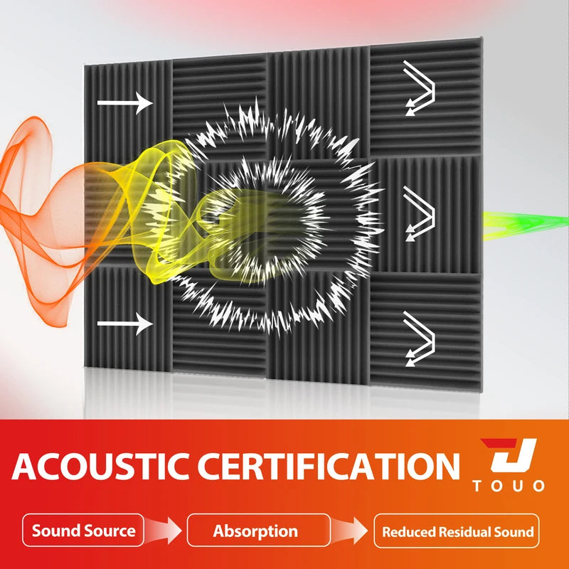 TOUO Sound Absorbing Foam Panels - Studio Acoustic Treatment & Soundproofing