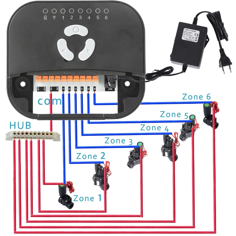 6-Zone Smart WiFi Garden Irrigation Timer & Tuya Controller