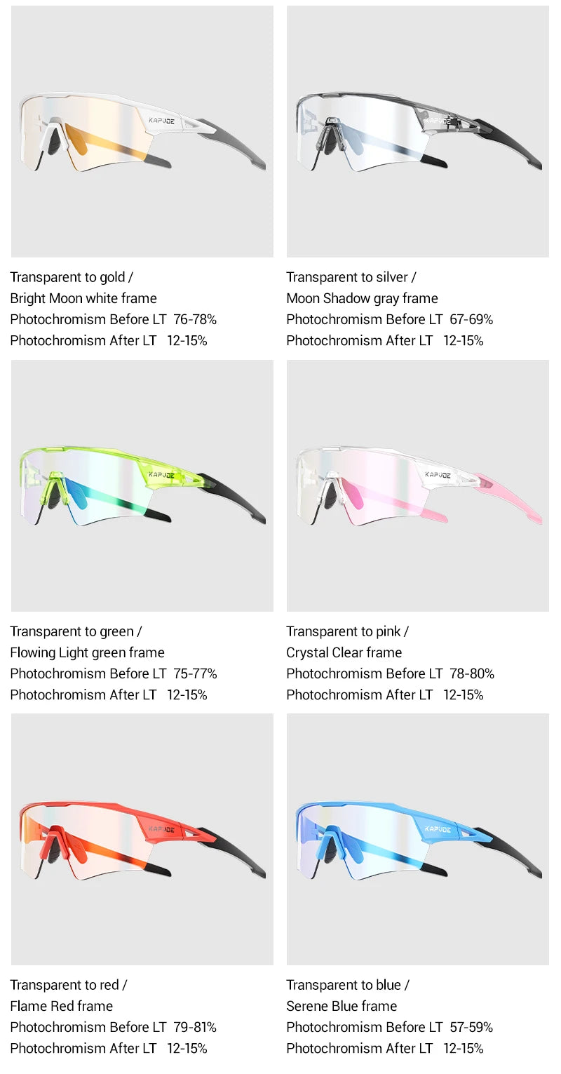 Kapvoe Photochromic Cycling Sunglasses UV400 MTB Road Bike Goggles Men Women