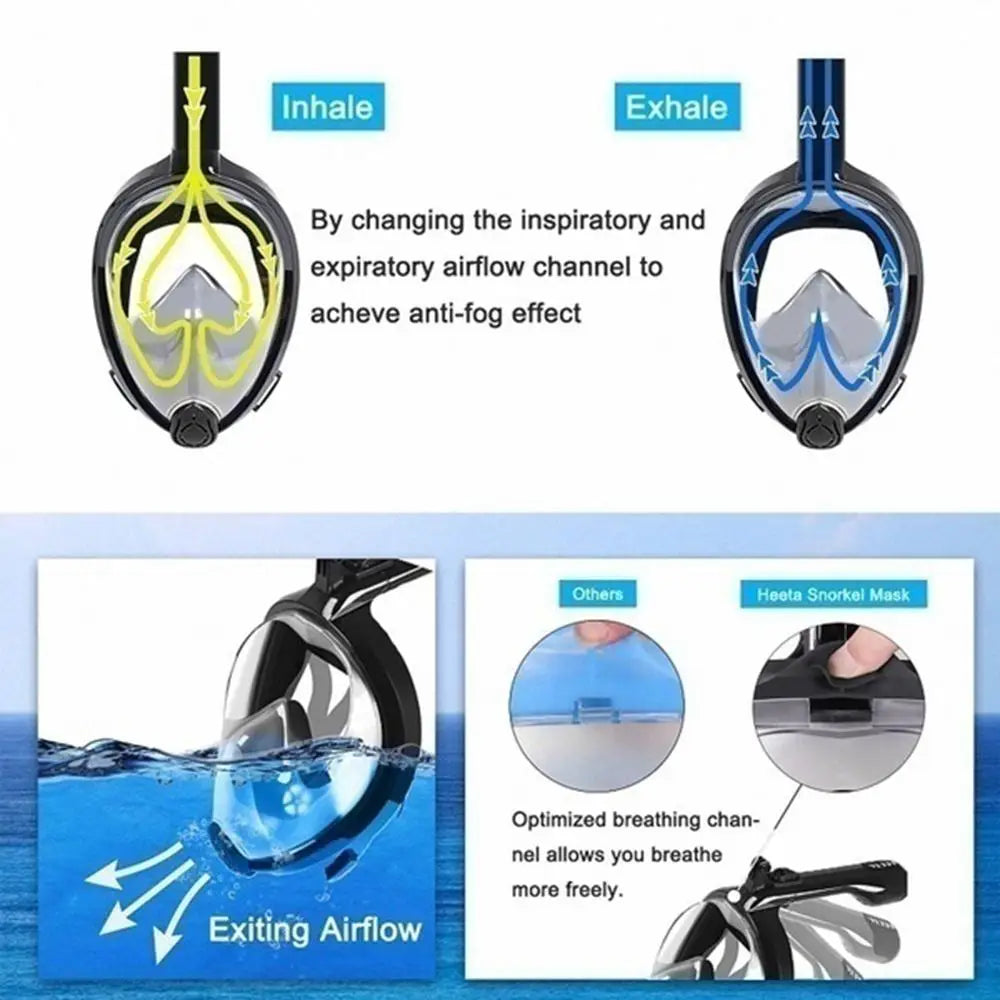 Vabena Full Face Diving Mask - Anti-Fog Snorkel Gear for Adults & Kids