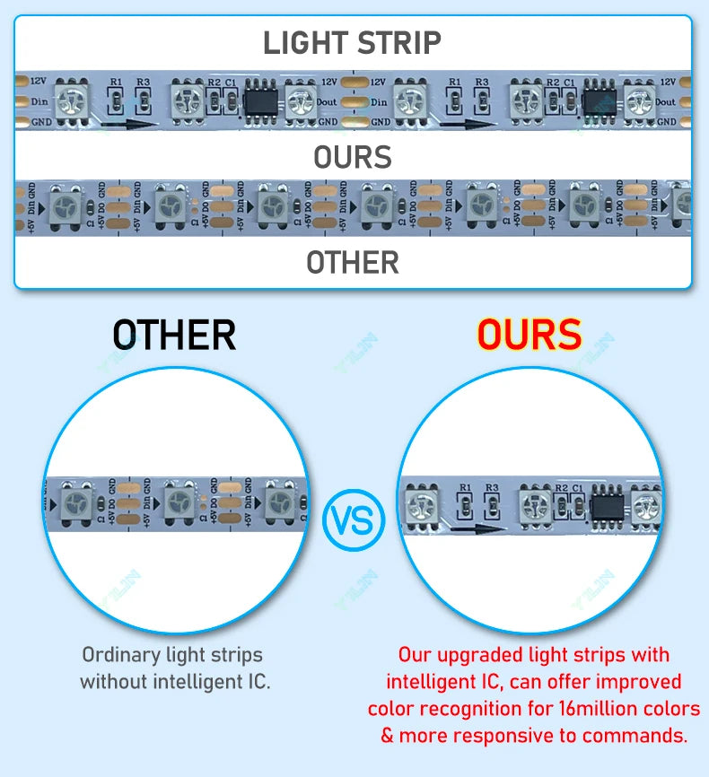 Smart RGBIC Nordic Floor Lamp | Tuya App Control & Gaming Mood Light