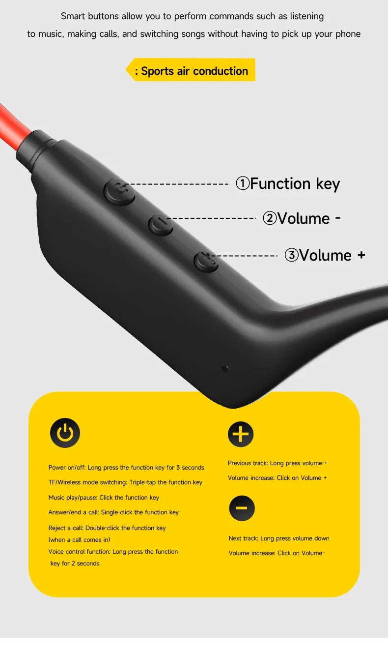 Vabena 2026 Bone Conduction Headset: Wireless IPX8 Swimming & Sports Headphones with Mic
