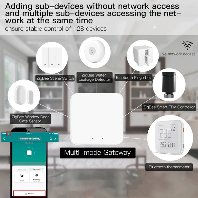 Tuya Multi-mode Gateway - Bluetooth & ZigBee Hub for Smart Home Automation