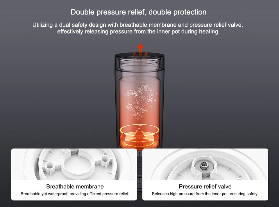 Mijia Portable Electric Kettle 2, Travel Thermos Cup, Smart Temperature 350ml