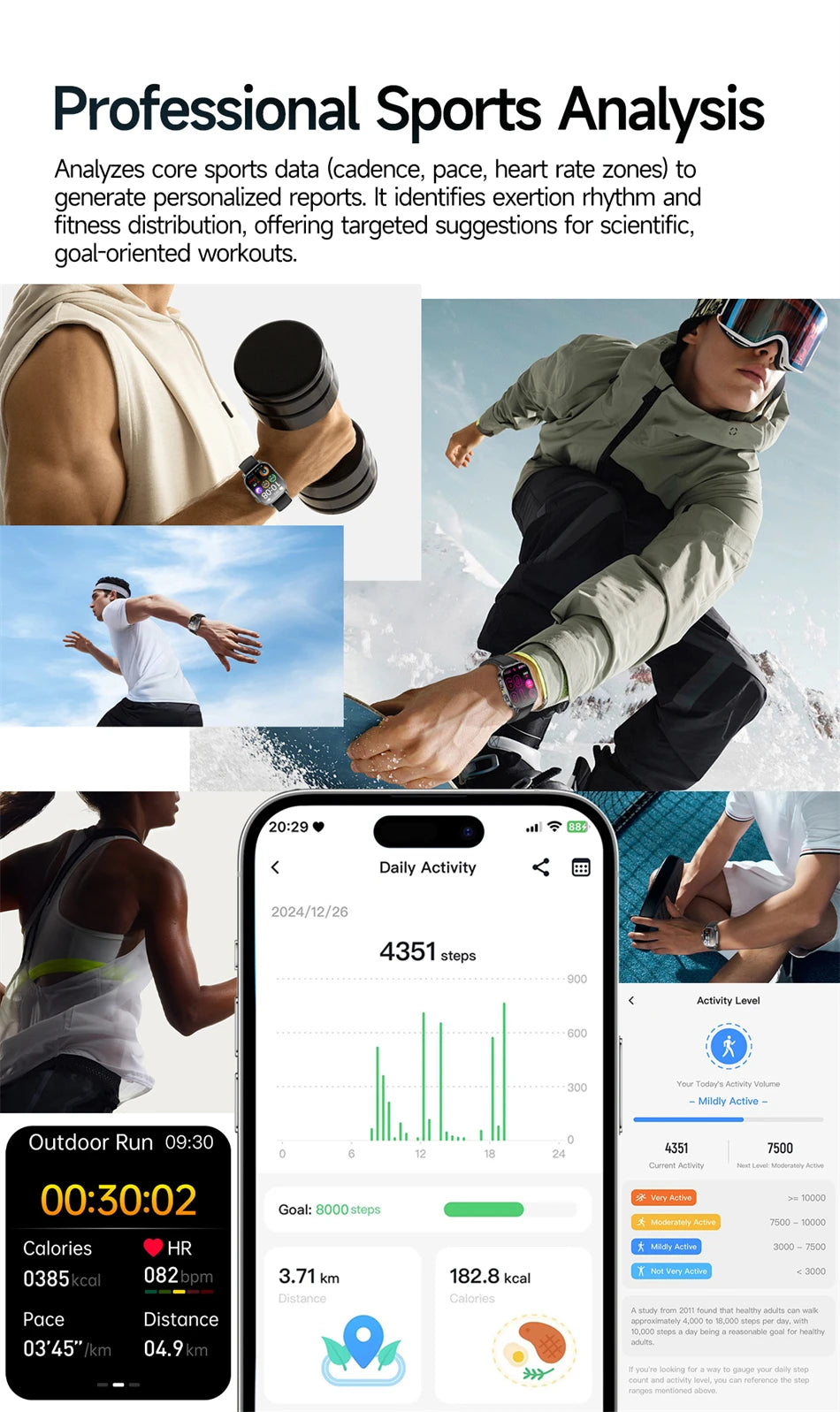 Vabena Men's ECG Smartwatch: Accurate Health Diagnosis with Blood Pressure, Oxygen, Fat, Uric Acid & Temp Monitoring
