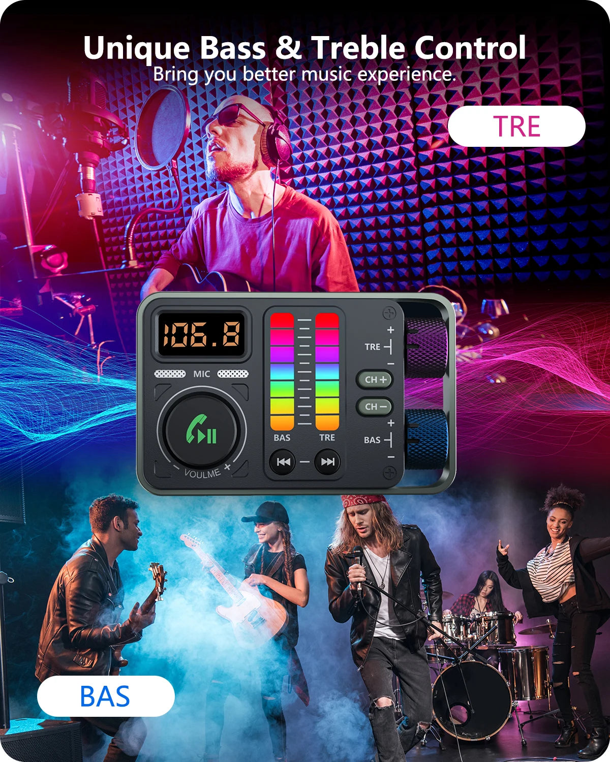 LENCENT Bluetooth 5.3 Car FM Transmitter & Fast Charger