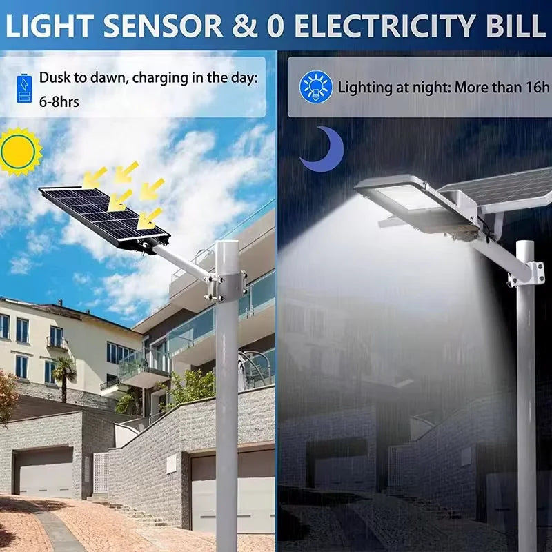 Vabena Aluminum 8000mAh Solar Street Light - Outdoor LED Wall Lamp