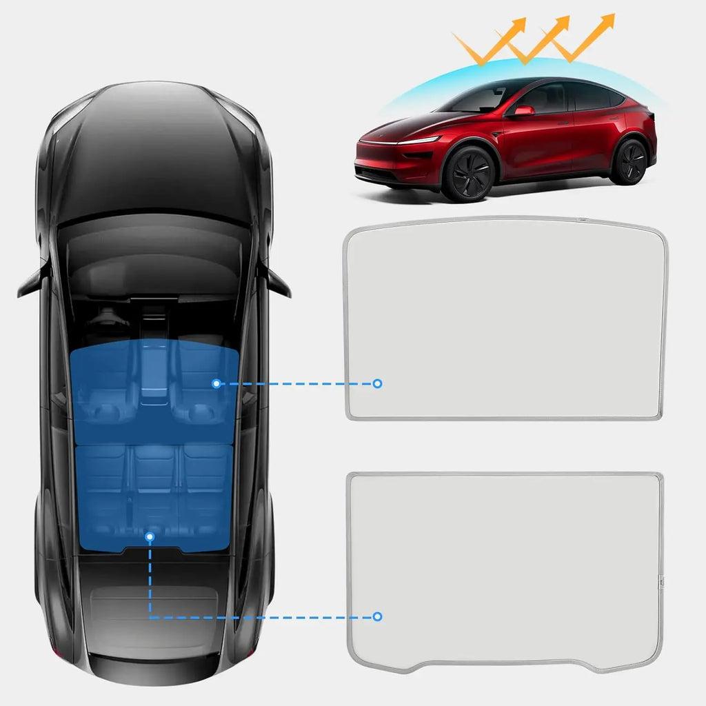 Tesla Model 3 Highland 2026 & Model Y Sunroof Sunshades | Ice Cloth Heat Blocker