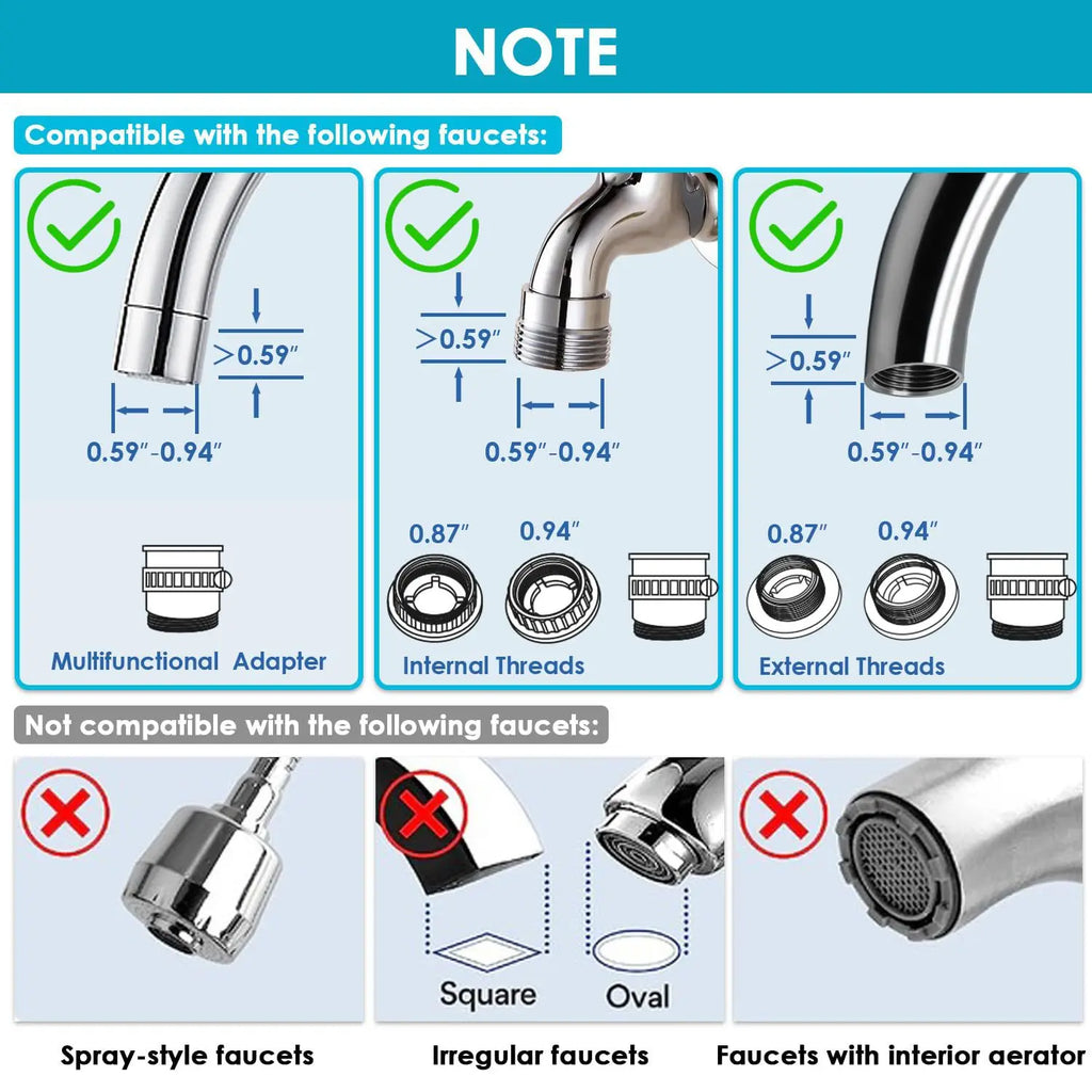HOMEFISH Stainless Steel Faucet Water Filter - NSF Certified Lead & Chlorine Reduction