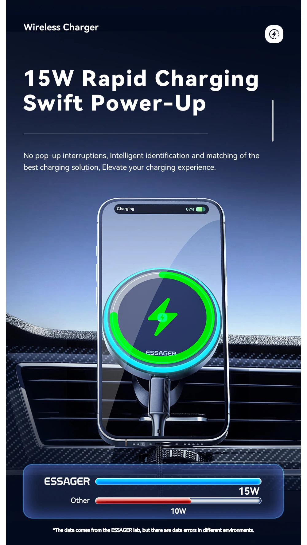 Essager 15W Magnetic Wireless Car Charger Holder - Fast & Secure Mount