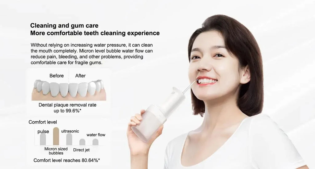 MIJIA MEO705 Portable Oral Irrigator for Dental Whitening