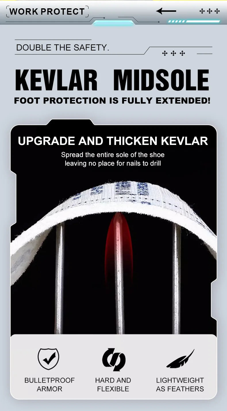 Waterproof Steel Toe Industrial Work Boots - Ultimate Protection