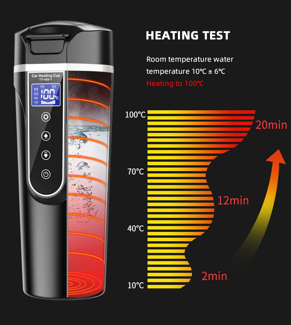 Portable Smart Car Kettle & Heating Mug - 12V/24V Touch Screen Thermal Cup