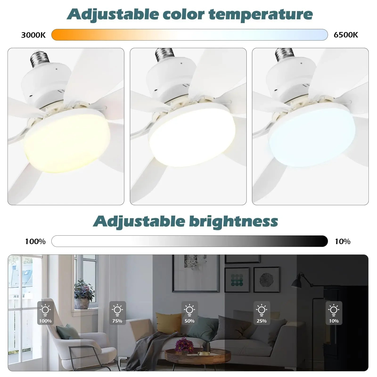 Vabena LED 40W Ceiling Fan Light E27 with Remote Dimming