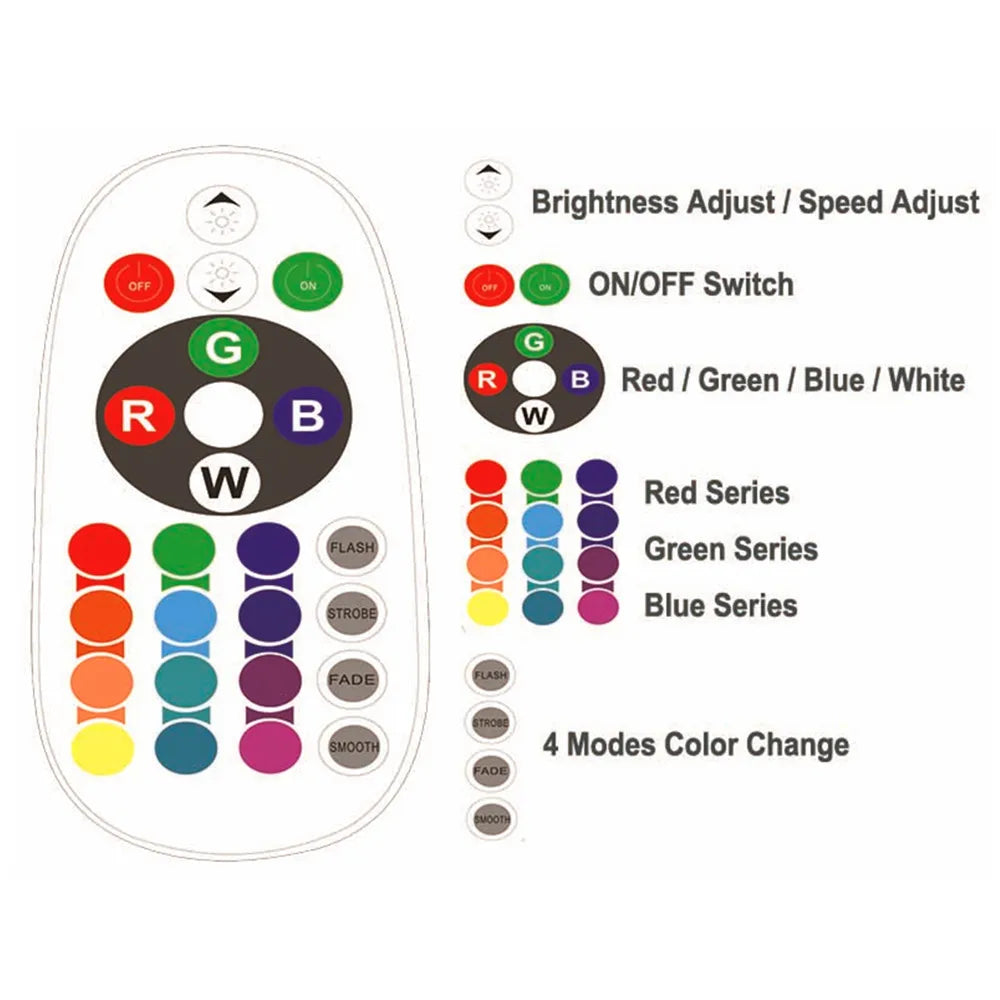 DACHAN Waterproof RGB LED Garden Ball Light - Outdoor Decorative Sphere