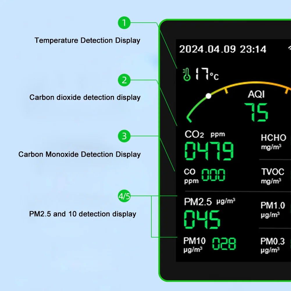 Vabena Professional 15-in-1 Air Quality Monitor Station - Comprehensive Indoor Analysis